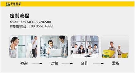 天地精華 定制水，不止于水，更是品牌傳播的藝術(shù)