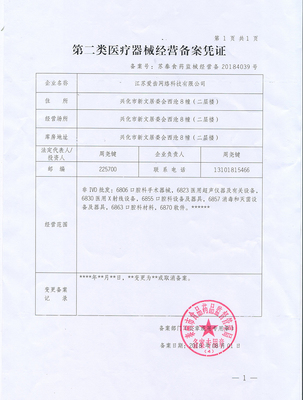 KQ88證件與醫(yī)護(hù)人員防護(hù)用品 安全作業(yè)的雙重保障